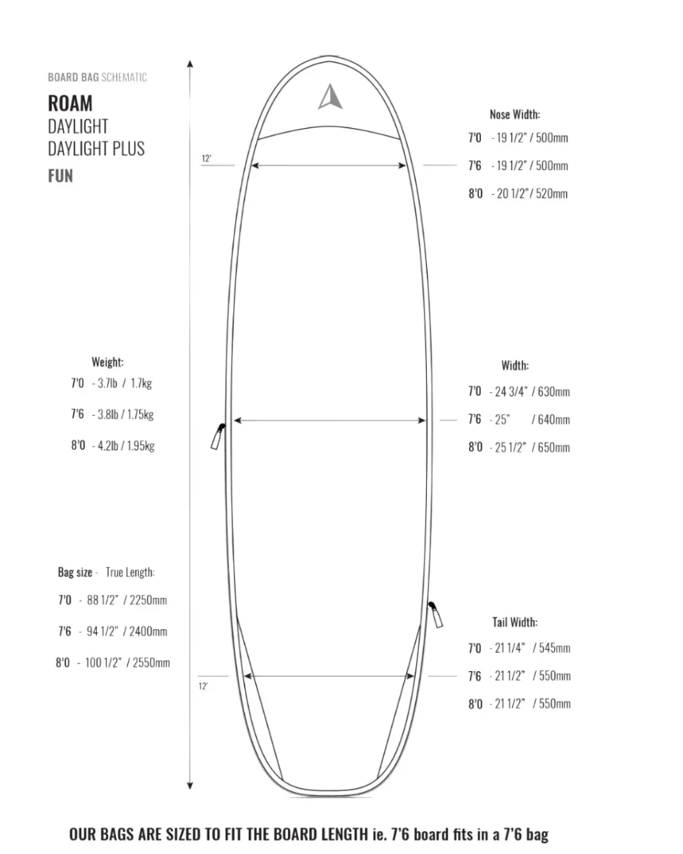 Capa Roam 7´6" Daylight Fun Boardbag - Image 8